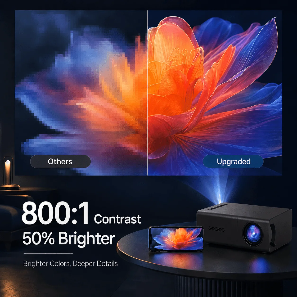 Mini projecteur portable, comp - Retro Gaming Projector avis et prix